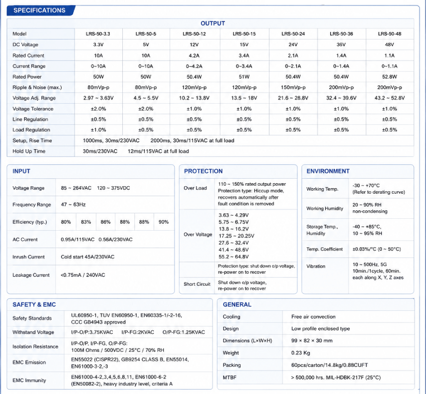 LRS-50 Technical Specifications