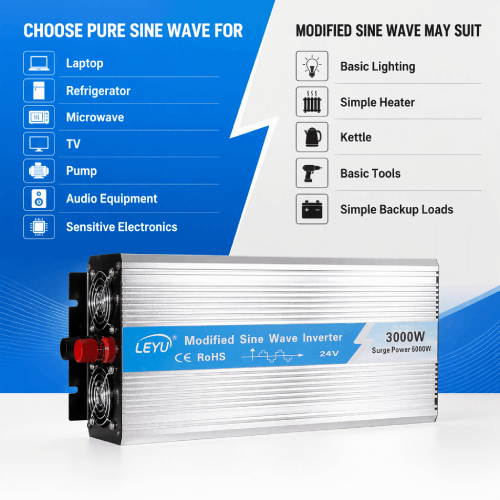 Pure sine wave vs modified sine wave inverter applications